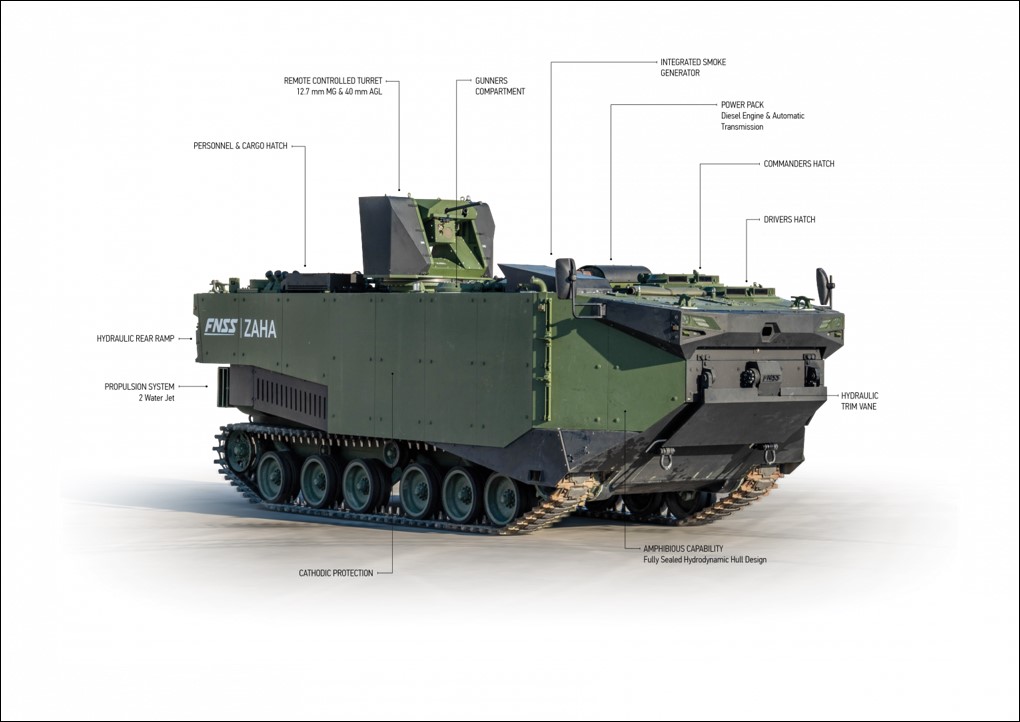 MAV Turkish Vehicle (C)